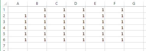 Cell(1,1) Clear Contents